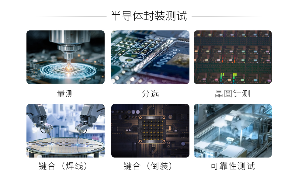 半导体 chiller 常规型(images 4)