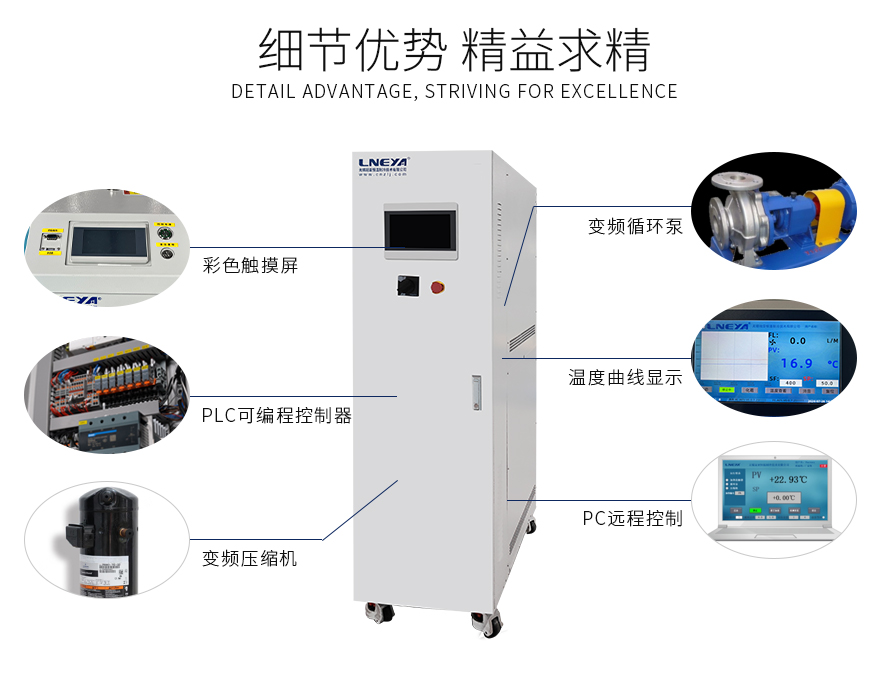 FLTZ半导体控温Chiller选型指南:从工艺流程到设备配置(images 2)