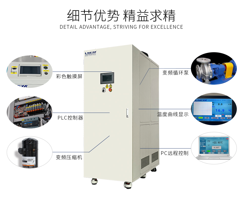 FLTZ 系列 Chiller:热气加热机型选型指南(images 1)